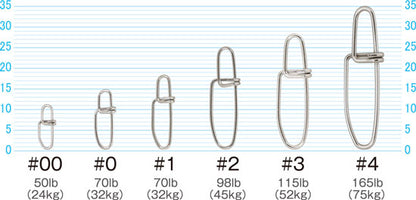 P-10 CrossLock Snap (Clearance)