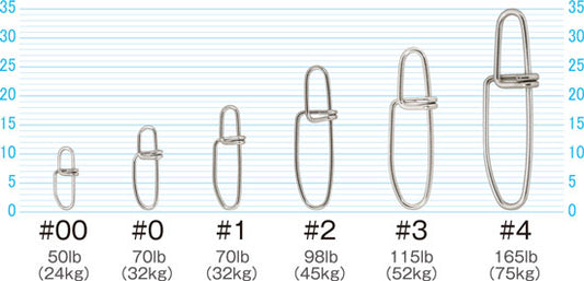 P-10 CrossLock Snap (Clearance)