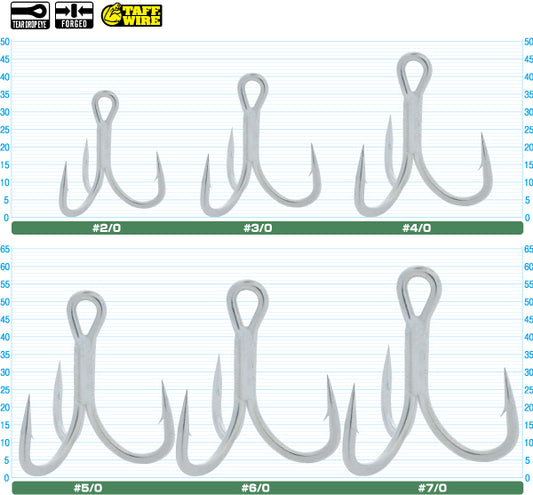 S-Owner Treble Extra STX-68TN (Clearance)