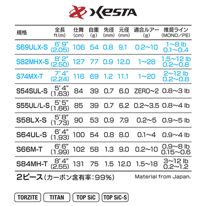 Black Star Extra Tuned S55UL/L-S The Flow Control