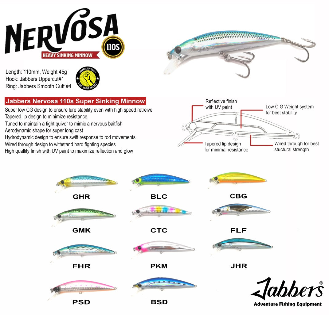 Nervosa SK Minnow 110S (110mm 45g)