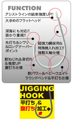 Pro-Z Jigging Hook (Clearance)