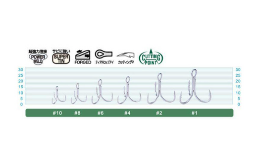 S-Owner Treble ST-41TN (Clearance)