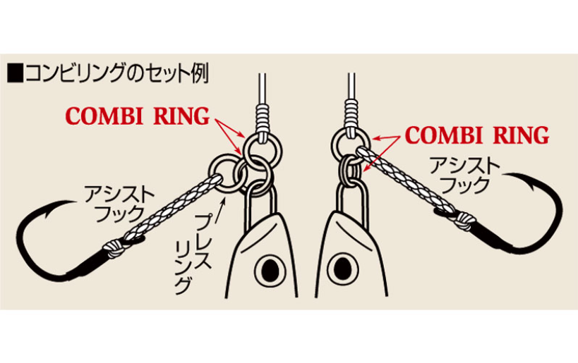 82-CR Combi Ring (Clearance)