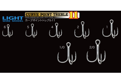 Curve Point 11 (Clearance)