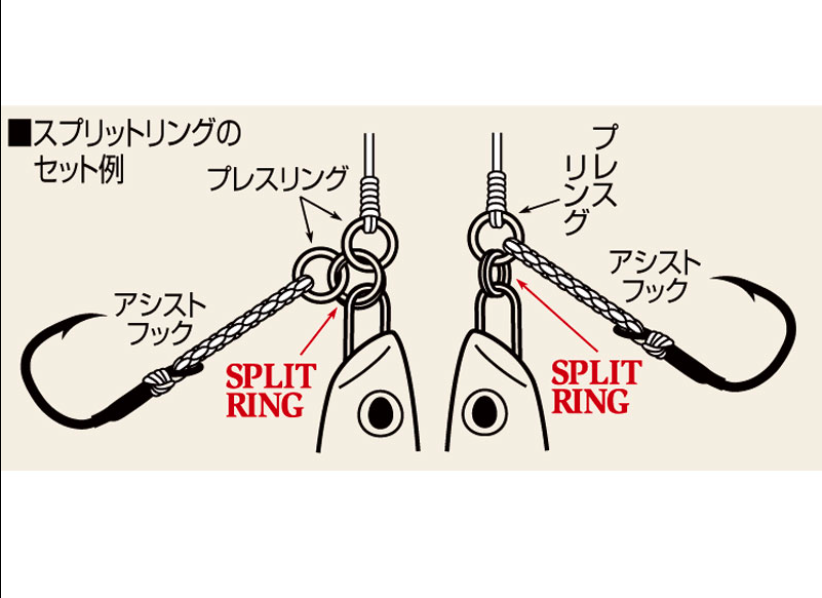 75-SR Split Ring (Clearance)