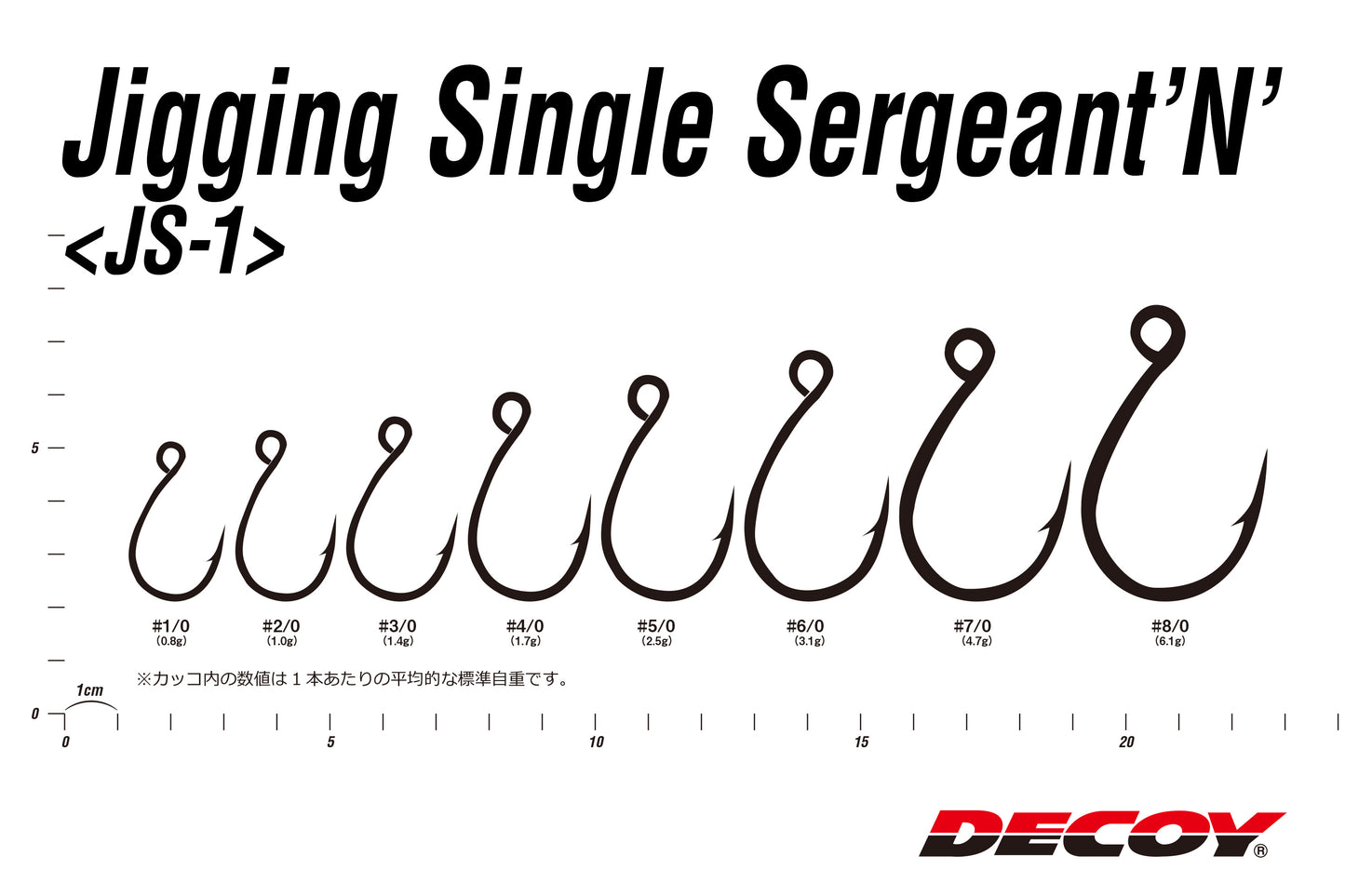 JS-1 Jigging Single (Clearance)