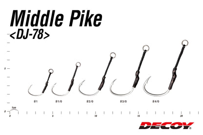 DJ-78 Middle Pike (Clearance)