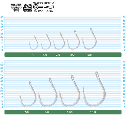 SJ-41TN Stinger Jigging Hook (Clearance)