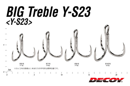 Y-S23 Treble (Clearance)