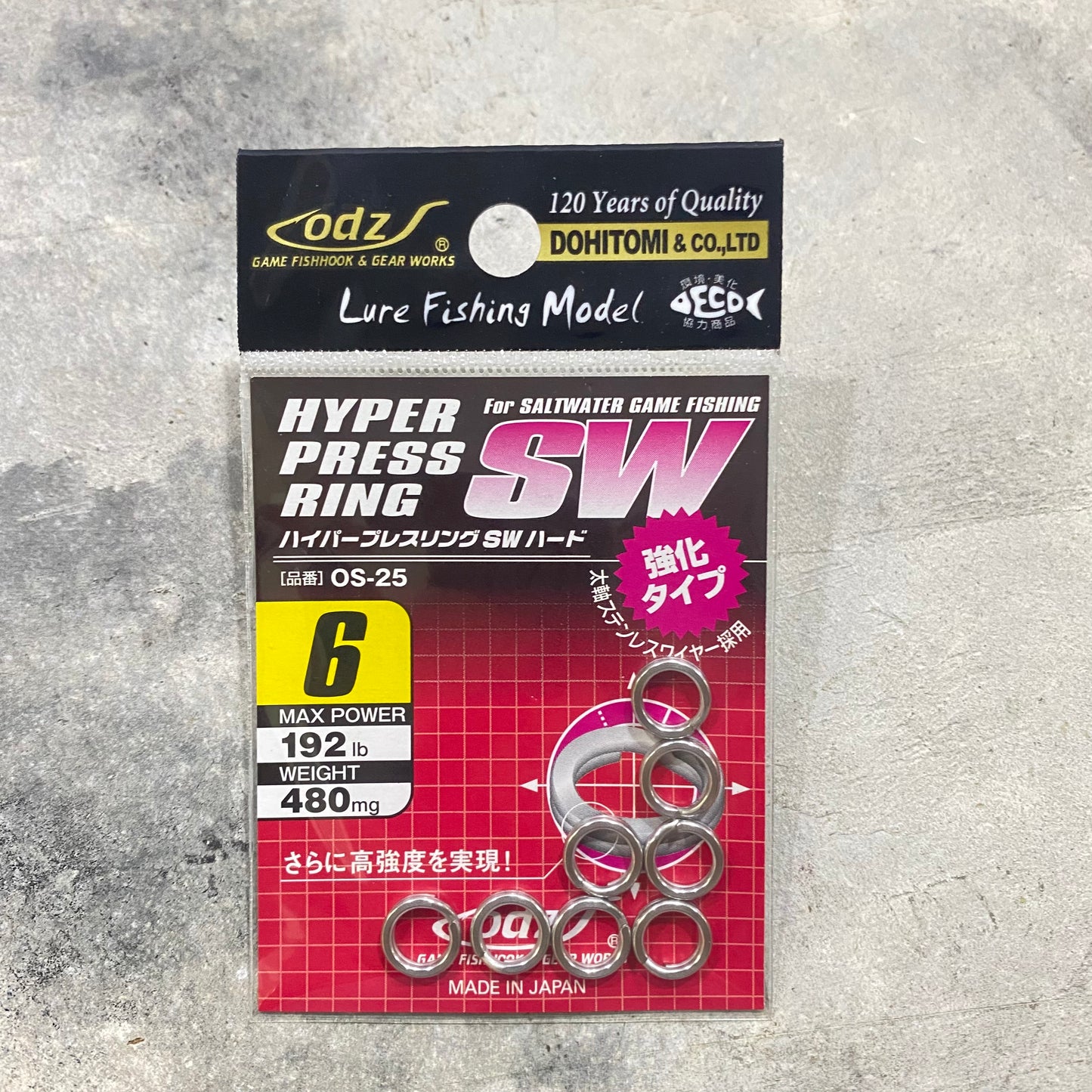 OS-25 Hyper Press Ring SW Keras