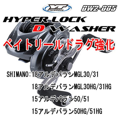 Pencuci Hyper Lock D 2