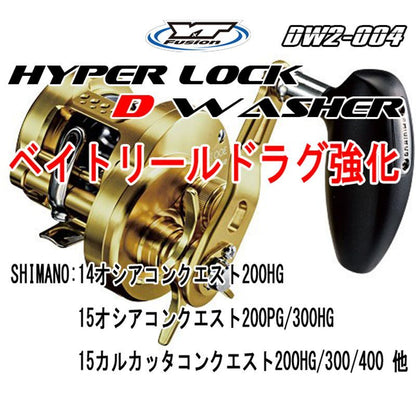 Pencuci Hyper Lock D 2