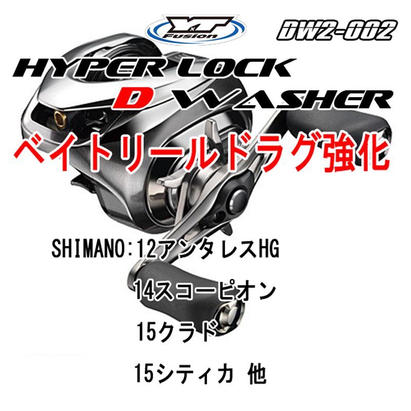 Pencuci Hyper Lock D 2