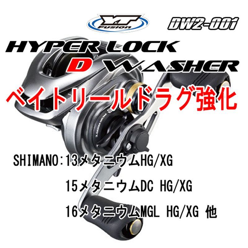 Pencuci Hyper Lock D 2